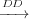  DD
--→