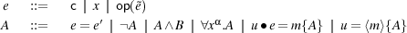 e ::= c || x || op(~e)
A ::= e= e′ || ¬A || A∧ B || ∀xα.A || u∙e = m{A} || u = ⟨m ⟩{A }