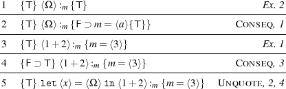1--{T-}⟨Ω⟩:m {T-}------------------------------E-x.2-
2 {T }⟨Ω⟩:m {F ⊃ m =⟨a⟩{T}} Conseq ,1
----------------------------------------------------
3--{T-}⟨1+-2⟩:m-{m-=⟨3⟩}------------------------E-x.1-
4 {F ⊃ T}⟨1+ 2⟩:m {m = ⟨3⟩} Conseq ,3
----------------------------------------------------
5 {T }let⟨x⟩= ⟨Ω⟩ in⟨1+ 2⟩:m {m = ⟨3⟩} Unquote ,2,4