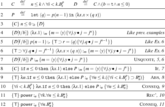         def                       def
1   C   =   n≤ k∧ ∀i< k.Bpi    D   =   C ∧(b= t∧ n≤ 0)
--------def--------------------------------------------------------
2---P---=---let⟨q⟩=-p(n--1)in-⟨λx.x×-(q-x)⟩--------------------------
3   {C} n≤ 0: {D }
-------------b----------------------------------------------------
4   {D [t∕b]} ⟨λx.1⟩:m {m = ⟨y⟩{∀j.y∙ j= jn}}            Likeprev.examples
----------------------------------------n-1-----------------------
5---{D-[f∕b]}-p(n-- 1)-:r {T-⊃-r=-⟨q⟩{∀j.q∙j=-j-}}-------------LikeE-x.6-
6   {T ⊃ ∀j.q∙ j= jn- 1} ⟨λx.x× (qx)⟩:m {m =⟨y⟩{∀j.y∙j = jn}}    LikeE x.6
--------------------------------n---------------------------------
7---{D-[f∕b]}-P :m {m-=-⟨y⟩{∀j.y∙j=-j-}}----------------Unquote-,5,6-
8   {C} ifn ≤ 0then⟨λx.1⟩elseP :m {m = ⟨y⟩{∀j.y∙ j= jn}}          If,7
--------------------------------------------------p---------------
9---{T}-λn.if-n≤-0-then⟨λx.1⟩else-P :u {∀n-≤-k.((∀i<-k.Bi )⊃-Bun)}-Abs,8
10  {∀i< k.Bp }λn.ifn≤ 0 then⟨λx.1⟩ elseP :{∀n ≤ k.Bu}      Conseq,9
------------i---------------------------u--------n----------------
11  {T} power:u {∀k.∀n ≤ k.Bun}                              Rec ’,10
-------------------u----------------------------------------------
12  {T} power:u {∀n.Bn}                                  Conseq,11

